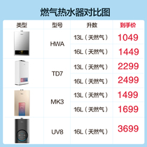 Midea HWA water heater MK3 gas water heater TC5 water heater electric household toilet 13L 16L rental room
