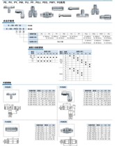 Original airtac SUS316 stainless steel joint X-S6-PV PU4 6 8 10 12 14 16