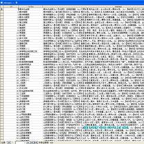 zhou pu Database SQL