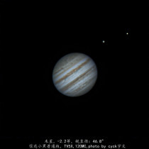 (Shopkeepers portfolio display Post) The last breakthrough of the last Jupiter passed away 2013