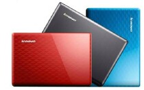 Lenovo Z370 Z470 Z475 Z380 Z480 Y400 Z580 Z585 A shell B shell C shell D shell Screen axis