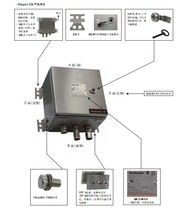 CB212616 Weidmüller stainless steel terminal box 210*260*160 7760010040