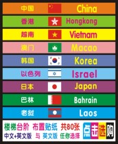 Kindergarten Steps Stairs English Sticker National Flag Slogan Sticker School Classroom Decoration Decoration