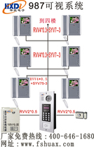 Building Intercom Video Intercom Building Intercom System Intercom Doorbell Video extension Non-visual Intercom