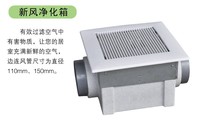 Purification box high efficiency filtration