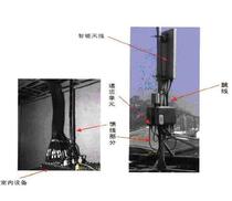 TD-RRU connector protection box TD-RRU special communication connector protection box