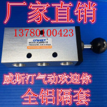 Factory direct Westin brand hand valve K25R5-08 K25R5-10 K25R5-15