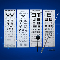 International standard logarithmic vision chart padded PVC material ultra-clear thin thick contrast visual chart