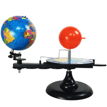 Experimental equipment for teaching aids in geo-teaching instruments of the earth operation instrument