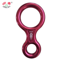  8-character ring Eight-character ring downhill device