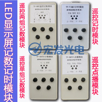 Blue light LED display control card patent with TF-RMT infrared remote control point Plug module counting time