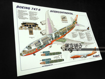 American boeing boeing 747-8 airliner wall chart cross-sectional view aircraft craft diagram poster decorative painting
