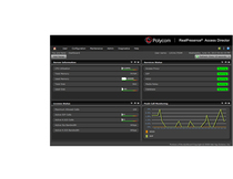 Spot promotion Polycom RealPresence Access Director