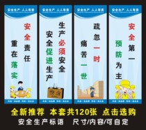 Safety production signage factory workshop slogan company quality production management enterprise warehouse display board poster