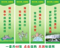 Environmental protection publicity wall chart Energy saving and emission reduction poster Low carbon energy saving hanging picture Environmental protection slogan customization