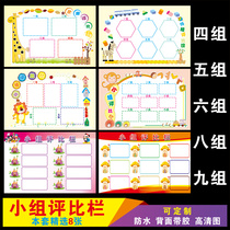  Group competition column School primary and secondary school students Kindergarten class competition column Points table Classroom layout Wall sticker decoration