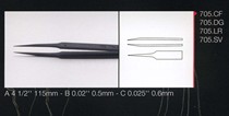 Swiss ideal-tek Carbon Fiber Tweezers 705 CF