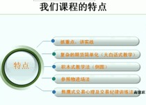Futures Bai Yunlong short-term intra-day small band trader method training video course clearance special quick start