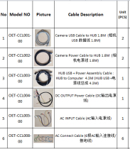 Special connection line for automobile four-wheel aligner