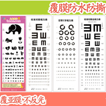 Vision table thickened cartoon childrens version graphic vision table height sticker standard logarithmic vision chart