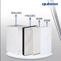 High efficiency activated carbon filter core Main filter core Smoke purifier filter core Smoking machine high efficiency filter core Cooper