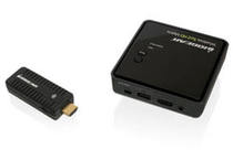 Ruihao WM-H108 wireless audio-visual transmitter projection Ruihao WMH108 Ruihao H108 Ruihao Ruihao