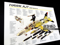 Eagle Hawk trainer fighter cross-sectional view Adur turbofan engine flip chart fighter poster