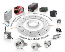 New original kubler incremental encoder 8 5000 8348 1024 Spot motor encoder