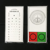 Vision chart Near-use eye chart 0 3 meters small vision chart double-sided display plastic-coated presbyopia vision chart