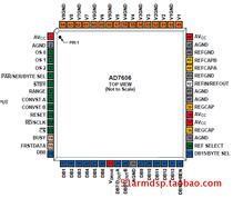 AD7606 F28335 bms management system electric vehicle controller battery tester design