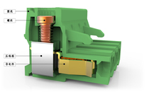 YL1-5 08 for the YL1-5