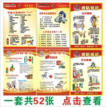 Fire safety knowledge poster Safety production month poster Fire slogan Fire four ability wall chart display board