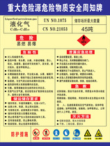 Safety Card for Hazardous Chemicals Safety Card for Hazardous Substances of Major Hazardous Sources