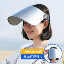 Sunscreen sun hat for women Summer outdoor riding electric car cover face mask summer anti-UV sun hat for men