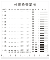  Point gauge Film ruler Point line gauge Foreign body comparison card Stain card gauge Appearance defect comparison benchmark inspection gauge