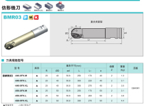 Zhuzhou DIAMOND brand CNC milling cutter Square shoulder milling cutter straight shank BMR03-040-XPX-XL