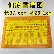 37 6*26 2 Xianjia fragrance chart Guanyin Fortune God incense spectrum religious instruments Buddhist supplies