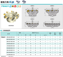 Zhuzhou CNC milling cutter DISC square shoulder milling cutter straight shank FMA01-080-A27-SE12-06