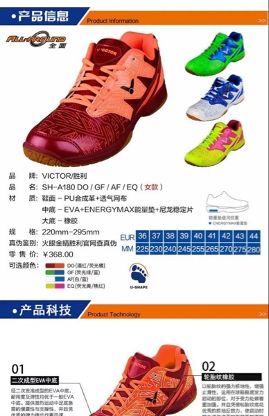 Chaussures de Badminton uniGenre VICTOR - Ref 843389 Image 2