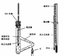 Determination of the Video Equilibrium Constant of High-China Chemistry Experiment Demonstration
