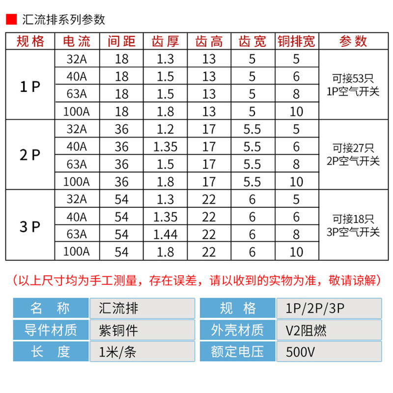 汇流排电气汇流排紫铜镀锡 36mm 间距空开接线排 配电箱断 路器连
