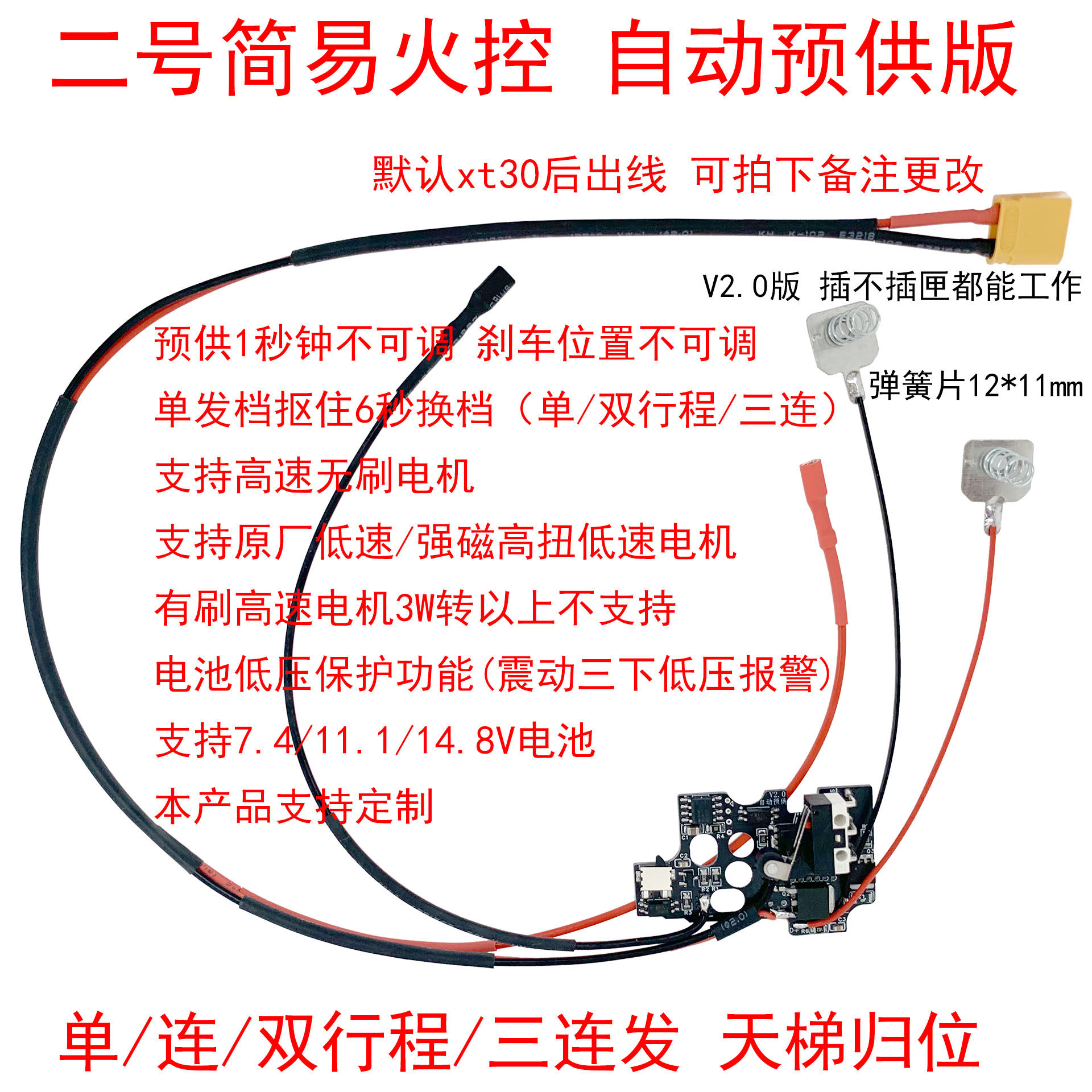 Simple fire control line set no. 2: the ultimate patron saint of ...