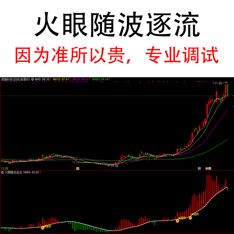 Because It's so Accurate, It's Very Expensive. the Huoyan Indicator for Trend-Based Buying Is Professionally Fine-Tuned by Tongdaxin Because It's so Accurate, It's Very Expensive. the Huoyan Indicator for Trend-Based Buying Is Professionally Fine-Tuned by Tongdaxin