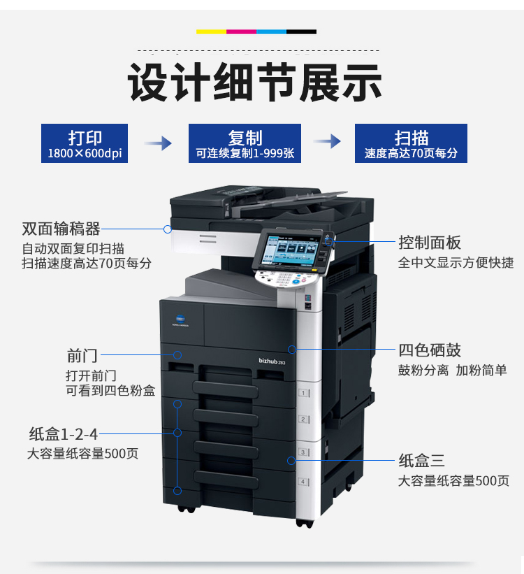 Máy in laser đen trắng Konica Minolta BH423 a3 quét MFP - Máy photocopy đa chức năng