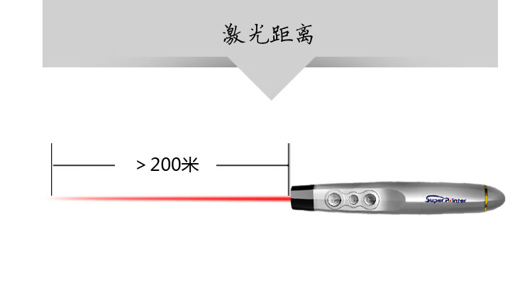 Telecommande - pointeur laser - Ref 383271 Image 19