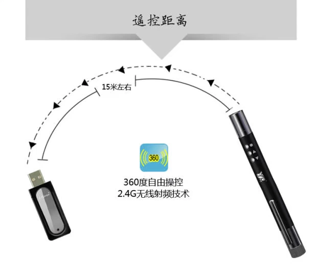 绎 85 085 bút lật màu xanh lá cây bút máy tính lật bút máy chiếu điều khiển từ xa bút ppt điện tử chính hãng - USB Aaccessories