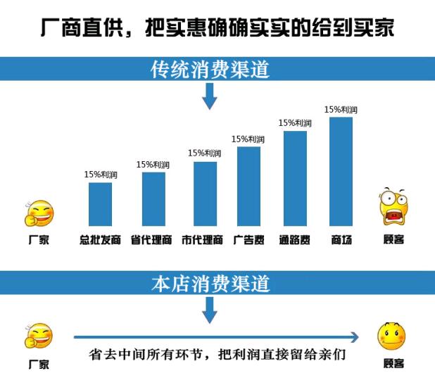 TIẾNG ANH CẢNH BÁO Băng niêm phong chung Giấy 55 Chiều rộng 70m Dài Chân Châu Âu và Hoa Kỳ Xuất khẩu giày giày cần thiết