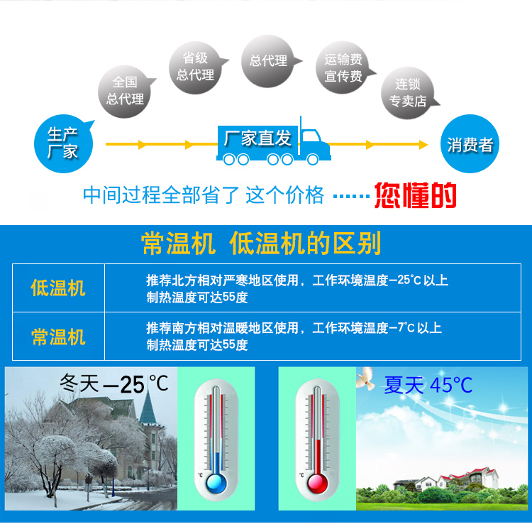 cây nước nóng lạnh toshiba Khách sạn năng lượng không khí máy nước nóng nguồn không khí máy bơm nhiệt máy nước nóng điện phụ trợ 3 5 5 10 chu kỳ máy kỹ thuật máy máy nuocs nóng