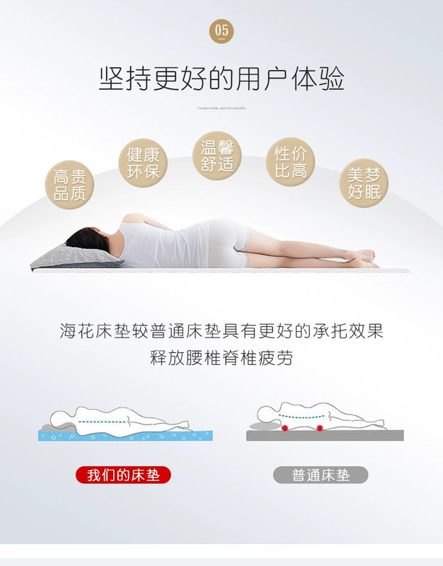 Giường bông giường ngủ cho sinh viên thảm là đệm 1,5m Giường 1,8m đôi bông đơn nệm dày nệm - Nệm nệm cao su kim đan