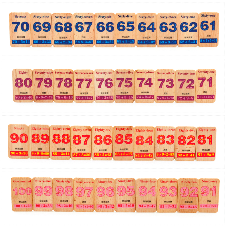 Bóng gỗ giáo dục cho trẻ em bé khối xây dựng đồ chơi 1-2-3-5-6 tuổi nhận thức ký tự Trung Quốc dominoes